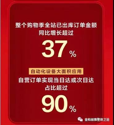 金柏丽雅卫浴发力新零售,提升全国实体门店竞争力 金柏丽雅卫浴发力新零售,提升全国实体门店竞争力