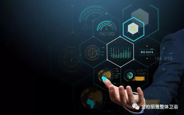 金柏丽雅卫浴发力新零售,提升全国实体门店竞争力 金柏丽雅卫浴发力新零售,提升全国实体门店竞争力
