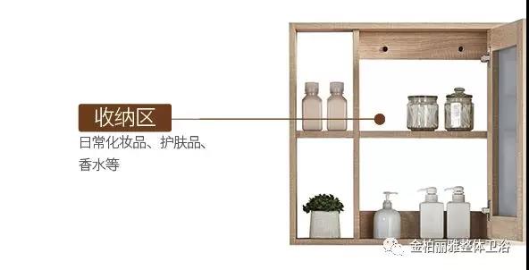 小暑解暑新技能pick丨金柏丽雅新品浴室柜助你解放夏天 小暑解暑新技能pick丨金柏丽雅新品浴室柜助你解放夏天