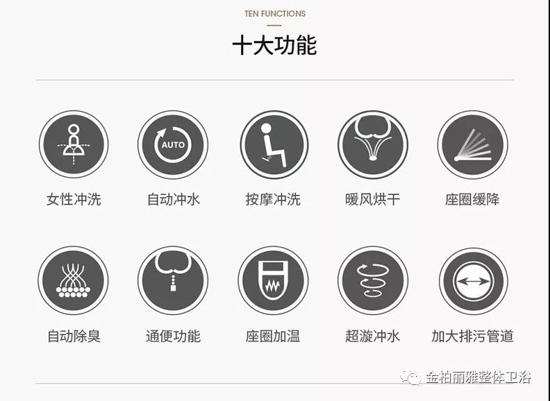 最懂你的智能管家，全方位诠释如厕新体验