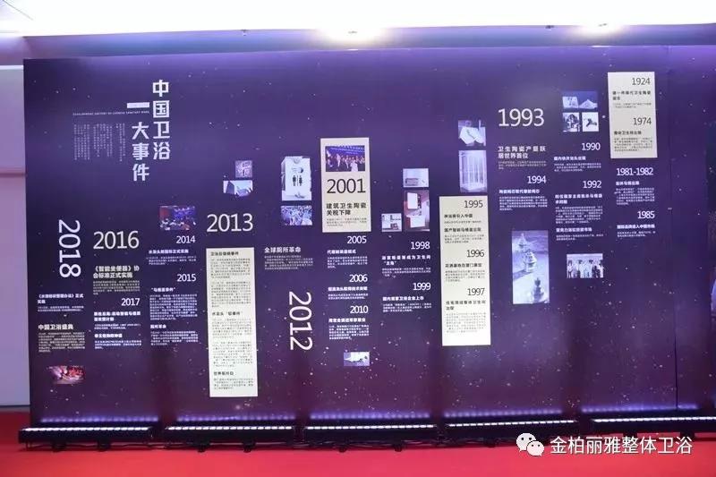 第32届佛山陶博会现场，看卫浴三大趋势
