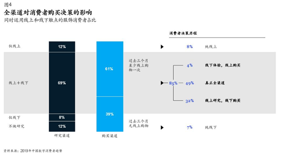 QQ图片20191022085418.png