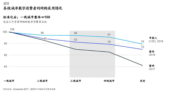 QQ图片20191022085425.png