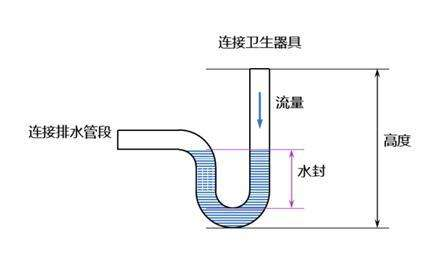 QQ图片20200229115757.png