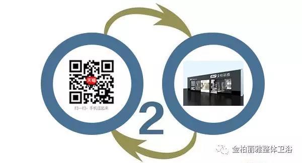 金柏丽雅卫浴x天猫，五一促销双重优惠，线上线下融合创造购物新体验